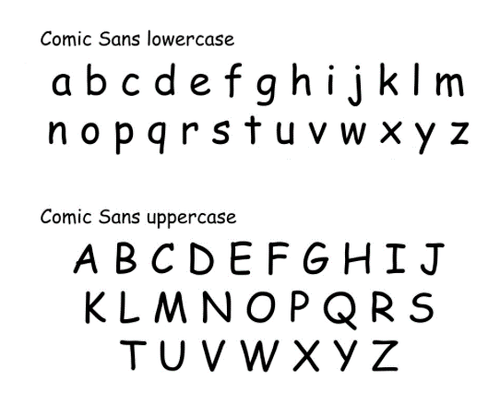 Embroidery font styles for name personalization